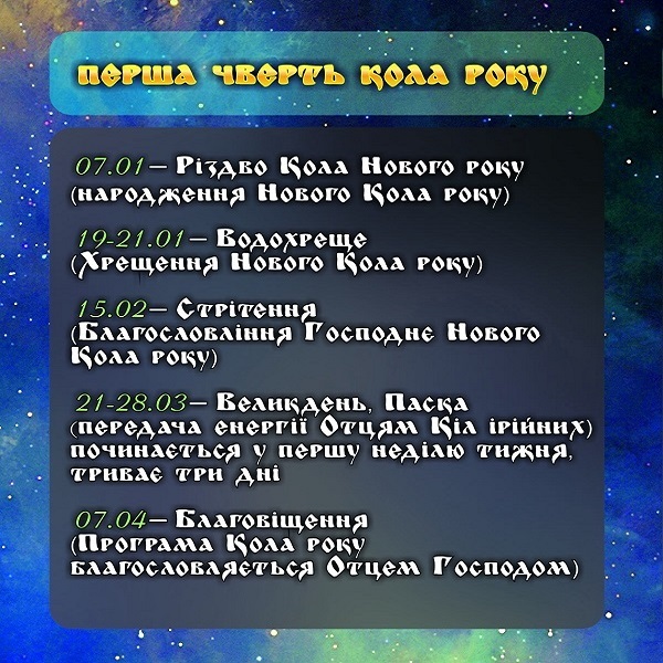 Як характерники святкували Великдень? 1/1 Як характерники святкували Великдень? 1/1