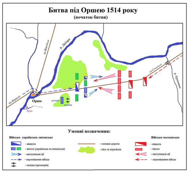 Битва під Оршею 1514 року – Рахманський погляд 1/1 Битва під Оршею 1514 року – Рахманський погляд 1/1