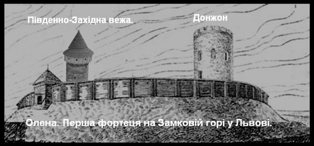 Історія про походження міста Львів 1/1 Історія про походження міста Львів 1/1